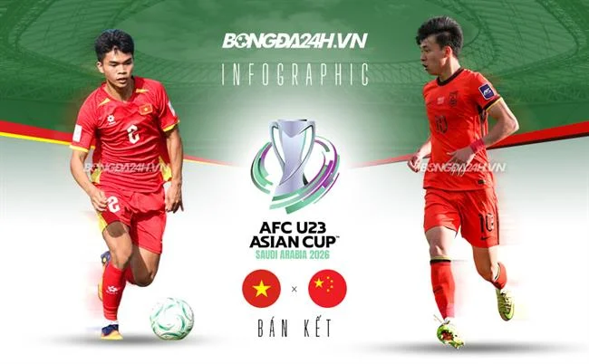Bảo mật và an toàn 88clup Login