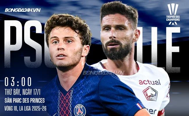 Bảo mật dữ liệu cá nhân 88clup login