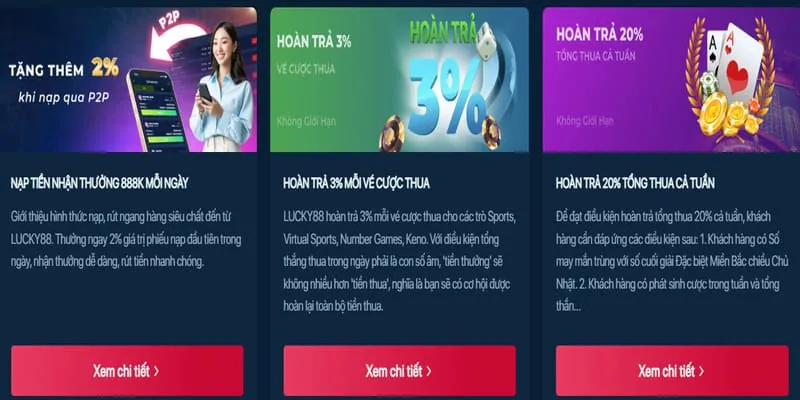 Ưu đãi nạp lại hàng ngày cho game bắn cá tại 88clup